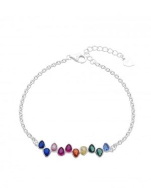 Pulsera chakras
