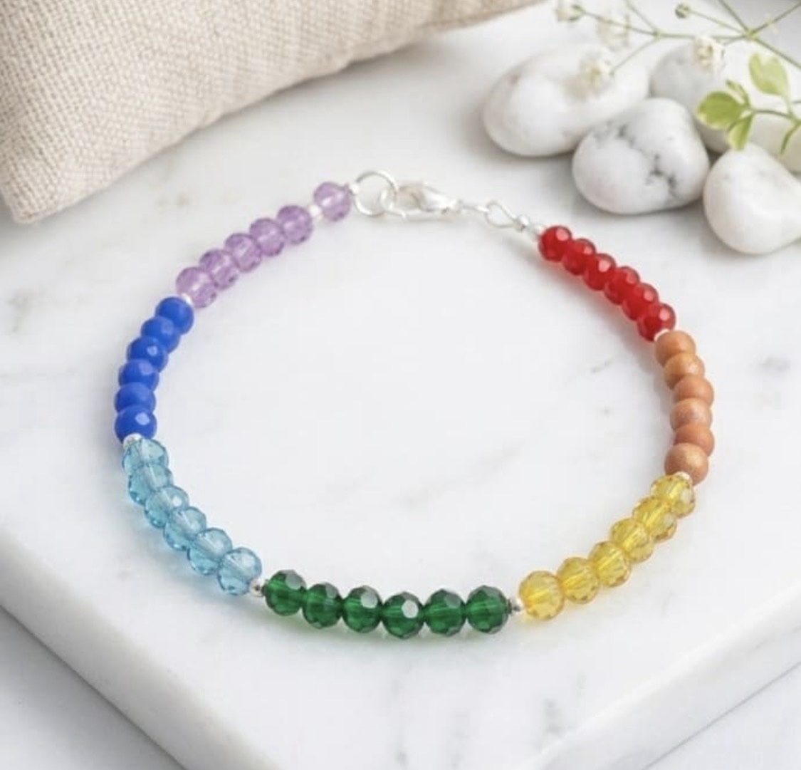 Pulsera 7 chakras cristal
